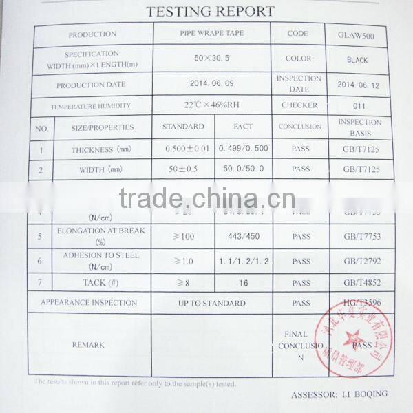 Thick Rubber Adhesive Pipe Wrap Insulation Tape