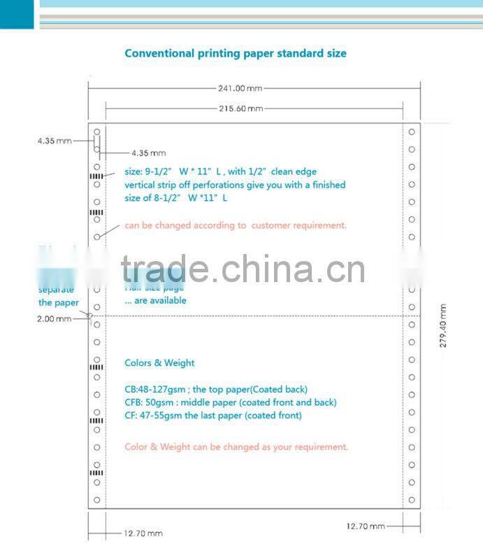 Manufacturer wholesale prices and sales make high-quality goods receipt