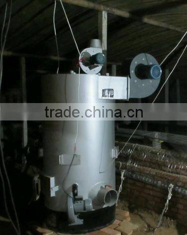 hot blast stove china supplier mini blast furnace with factory price
