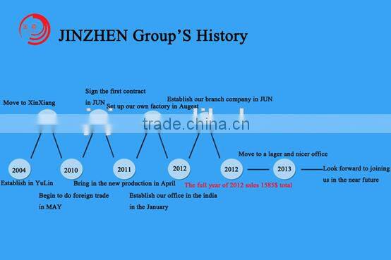 Carbon black making machine,activated carbon making machine