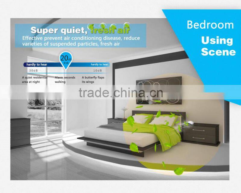 Portable Prevent mist haze air purifier for car