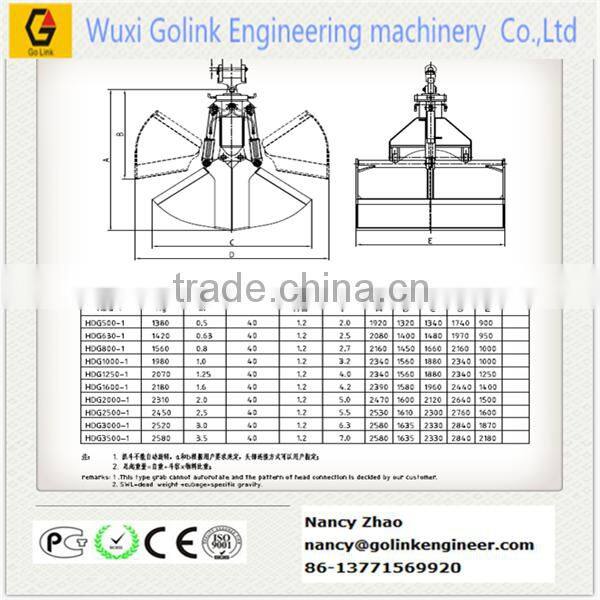 heavy capacity hydraulic clam disc grab for excavator /vessel