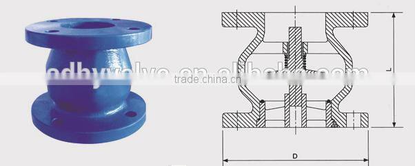 ductil iron spring loaded vertical check valve