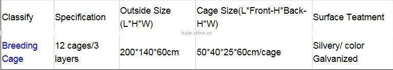High Quality Galvanized Welded Rabbit Cage Wire Mesh/High Quality Rabbit Cage/Rabbit Farming Cage