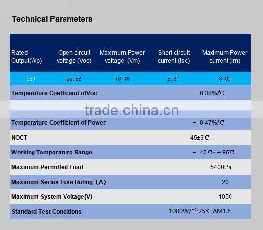 A-grade cell high efficiency 150W PV solar panel poly