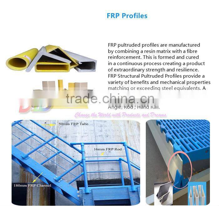 Fiberglass I-Beam,light weight,high strength,professional manufacturer