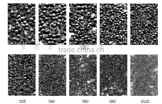 Track shot peening machine HSTQ324