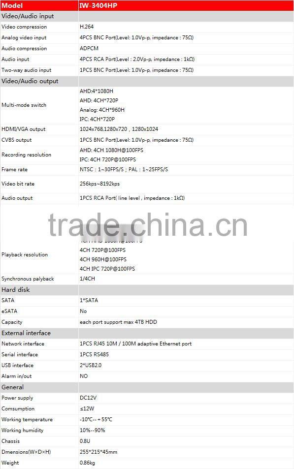 IW-3404HP H.264 4Channel 720P Three In One AHD Hybird DVR