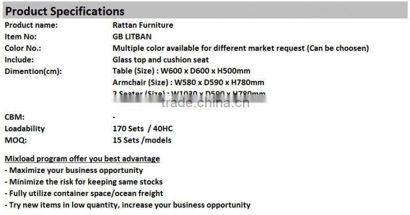 Country Style Indoor Rattan Furniture With Antique Look And High Quality Living Room Set For Household Furnishing