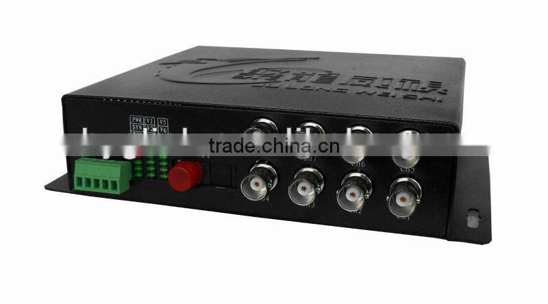 hdmi to sdi converter/hd sdi converter for the base station