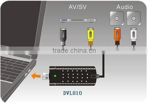 4Channels USB Video/Audio Capture Card Supply