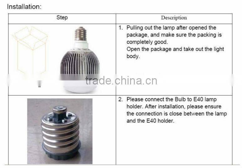 high quality 135w led high bay light bulb