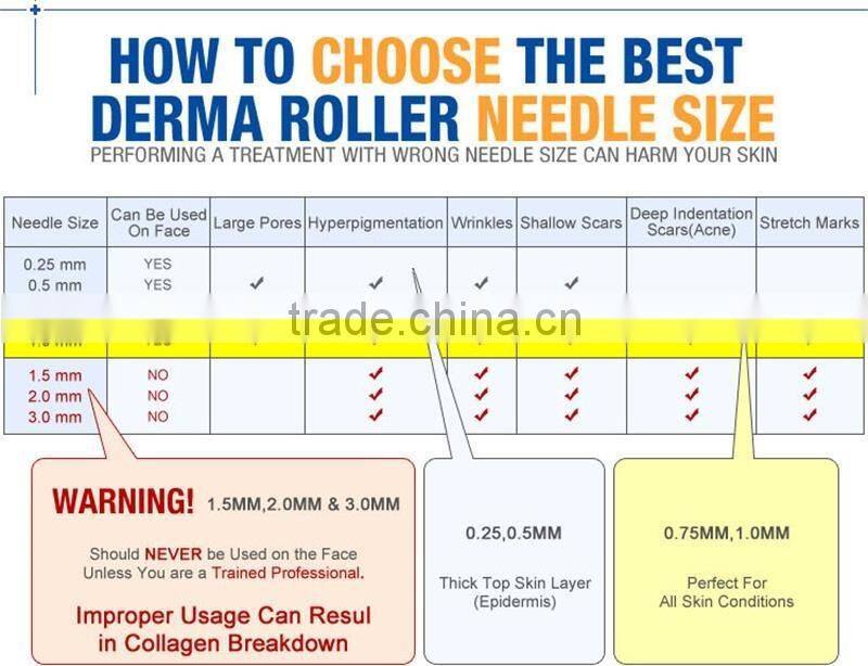 Skin Care 540 Needles derma roller dermaroller, Micro Needles Derma Roller for Home use derma roller dermaroller