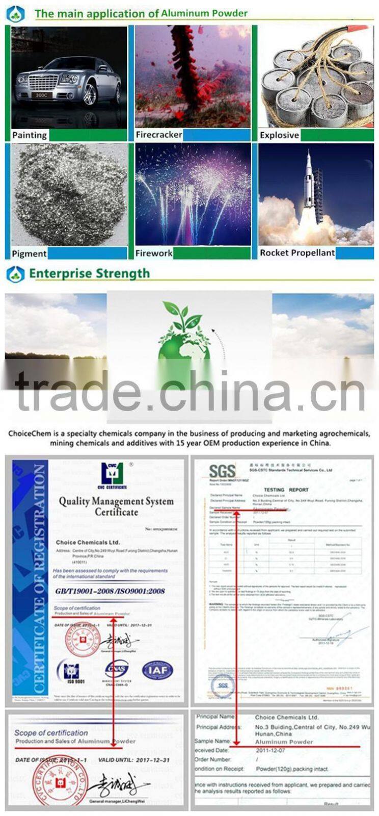 Spherical aluminum powder for fireworks