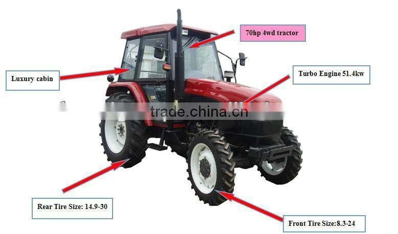 articulated tractor 904 made in china