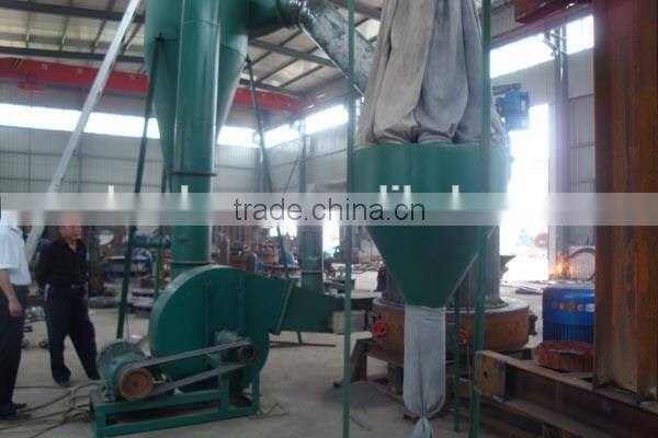 Ultrafine pulverizer, ultrafine grinder,