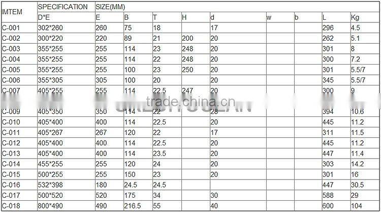 CREDIT OCEAN high quality weaving loom warping beam