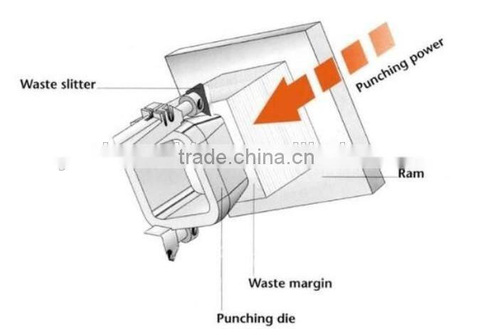 Hydraulic Paper Cards Die Punching Machine