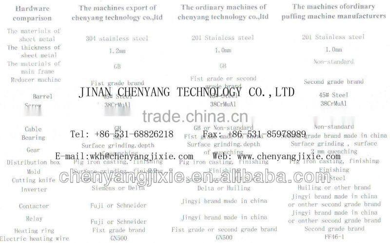 cereal bar processing line