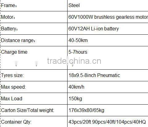 Powerful cheap electric scooter aldut electric scooters