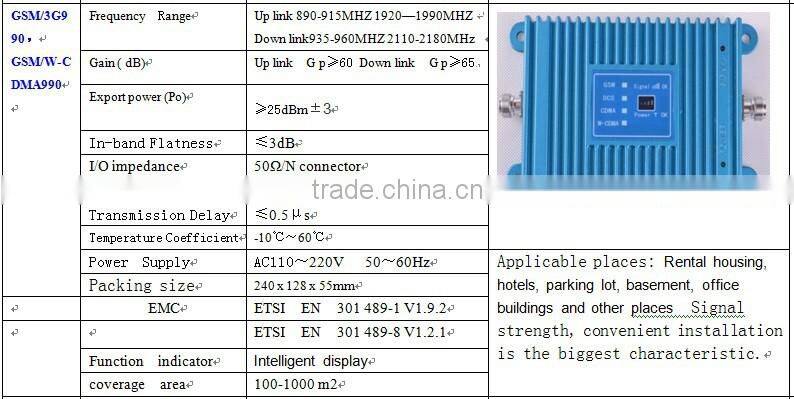 GSM/3G980/W-CDMA980 mobile signal repeater