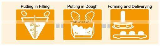 Anko Factory Electric Stainless Steel Pistachio Ball Maker Machine