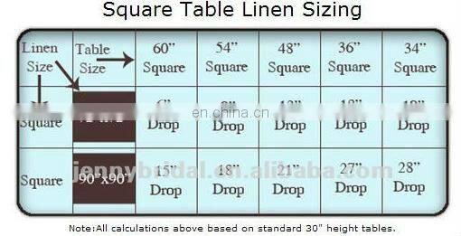 TC199A african table cloth chemical lace embroidery fabric tablecloth round