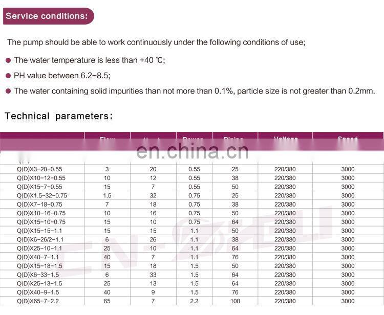 Wholesale best quality alibaba cheap submersible pump
