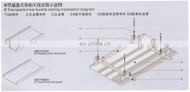 Aluminum strip ceilings tiles Suspended Ceilings Systems Metal Perforated Aluminum False Ceilings