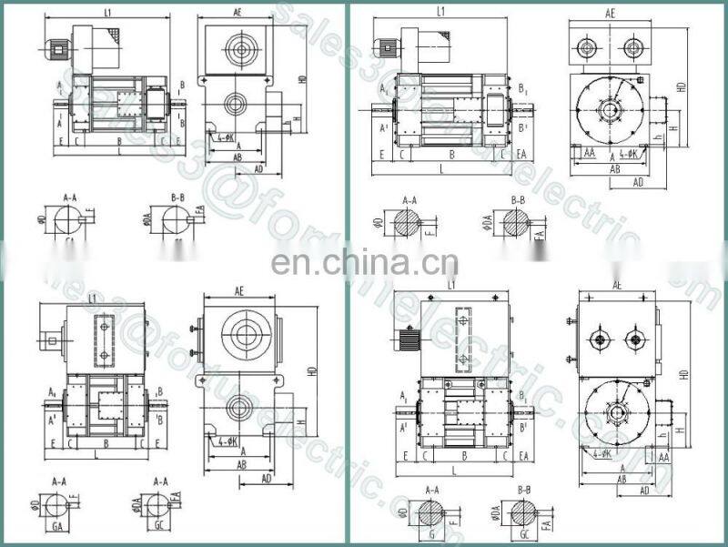 Z series big dc motor for plastic extruder