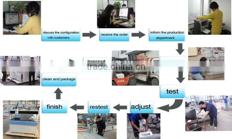 High quality woodworking CNC machineBCM1325A1