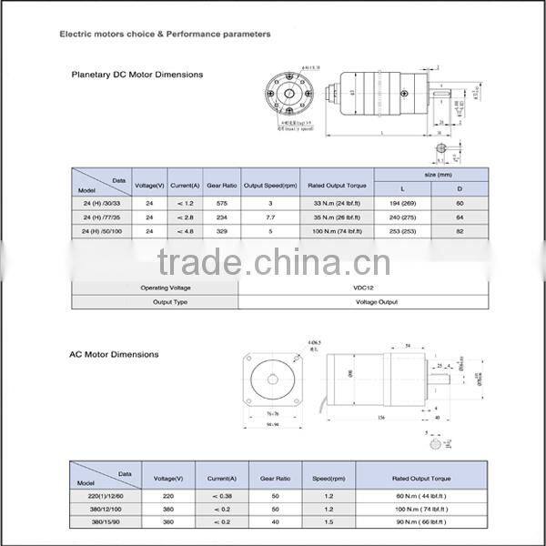 WE17slew drive solar tracking system slew drive