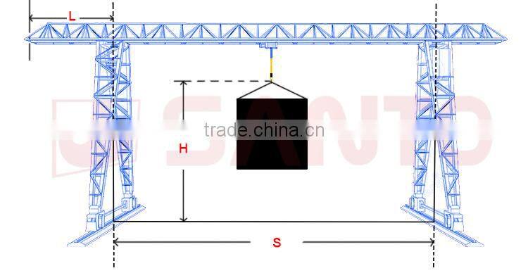 All Industries Application Durable And Reliable Gantry Crane Price