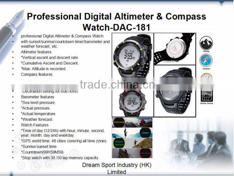 Wristwatch GPS Receiver + Location Finder with Display Screen GPS tracker pocket watch