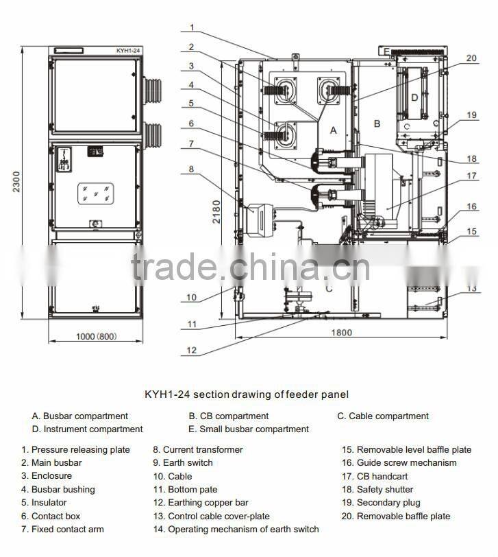 KYH1-24 switchgear cabinet Metal-clad Switchgear gas insulated switchgear