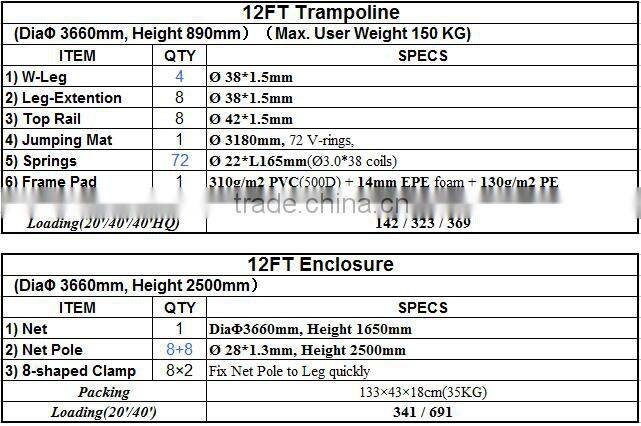 12FT High Quality Bounce House Trampoline