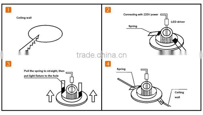 Bright CREE LED Recessed Ceiling lamp / corner lamp aluminum body