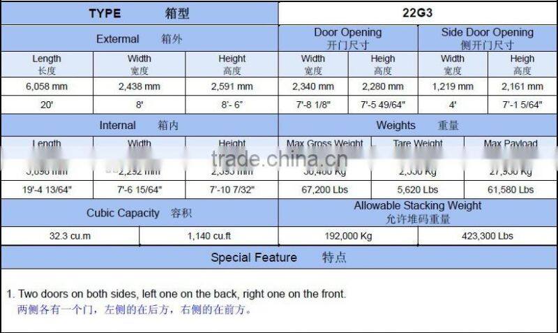 One 20ft Side 20ft Open Side Container Booth