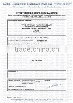 Doflex New Design Fashion Style ACS SGS CE Certificated High Pressure white hose