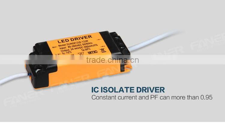 BIS led panel light SKD