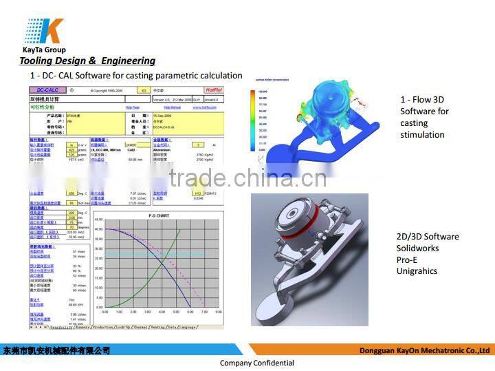 CNC machining parts , small cnc parts