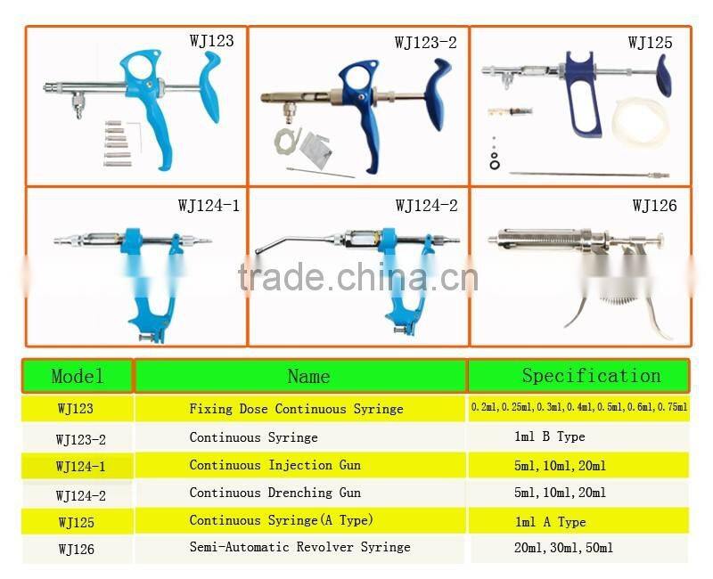 WJ112 10ml A Type Poultry Continuous Injector