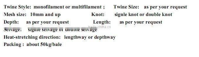 Knotted Fishing Netting 4