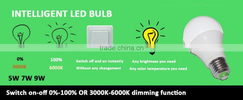 NEW CE Rohs Switch on/off dimmable smart/intelligent led bulb