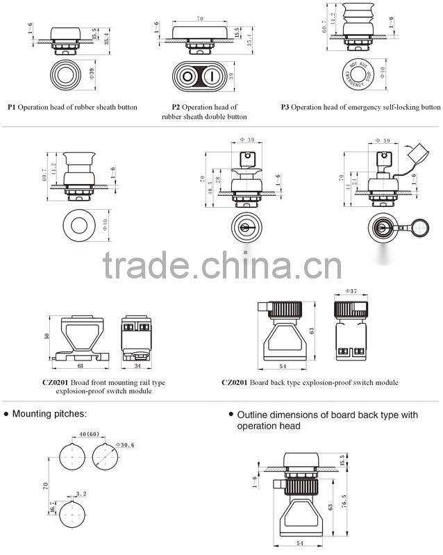 Hot Sale IECEx&ATEX Certified Explosion-proof Push Button