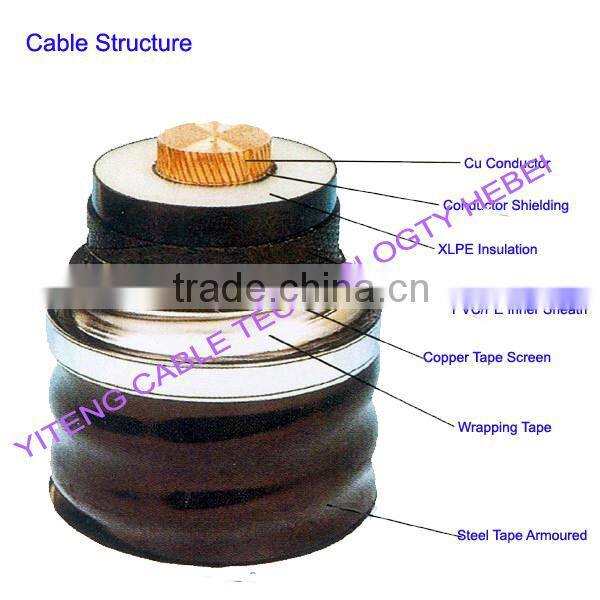 Cu|AL Conductor Price High Voltage Power Cable
