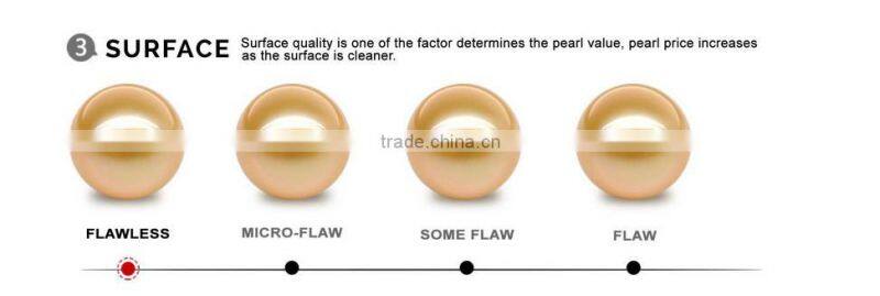 cultured akoya pearl Beads, Round, High Luster, AAAA Quality, Great for DIY Stud earrings