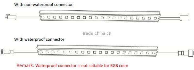 5050 SMD Rigid LED Strip Light under cabinet