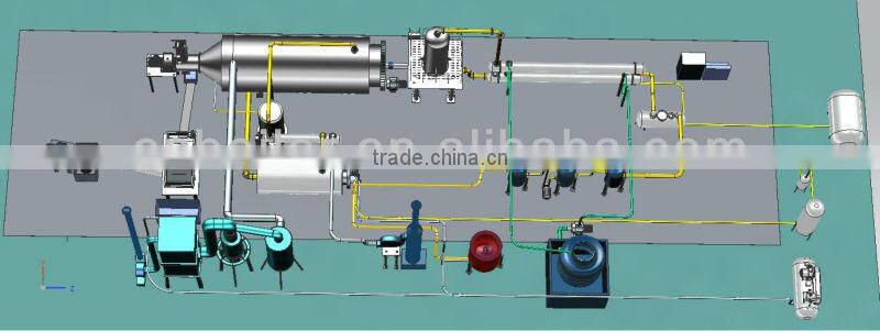 Semi continuous pyrolysis machine