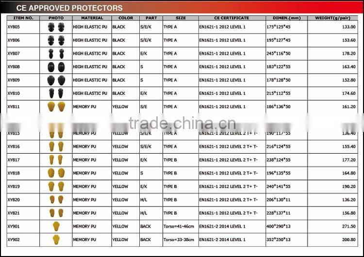 CE approved insert elbow under body armour for motorcycle jacket